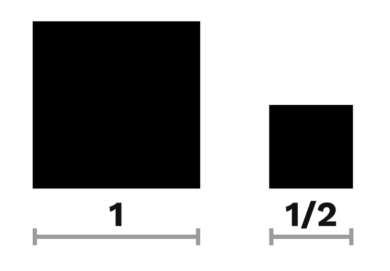 Proporción y encaje